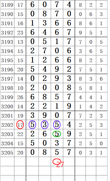 QQ20250628-093226.png