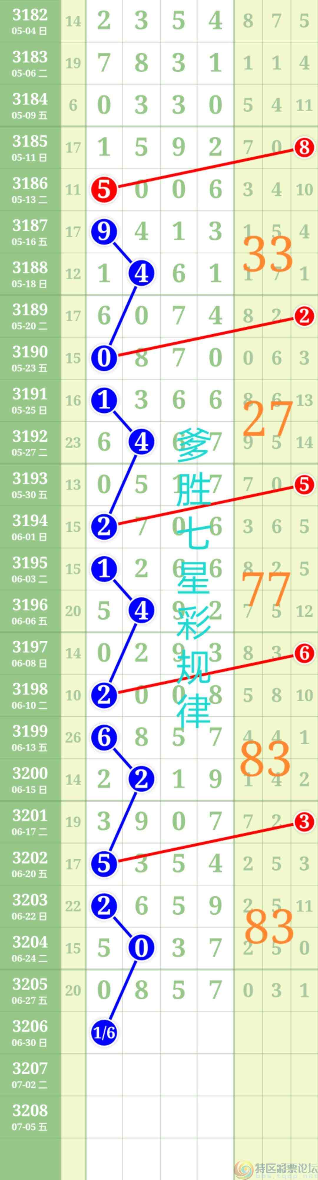 wechat_upload1751117668685fef64ef0b0