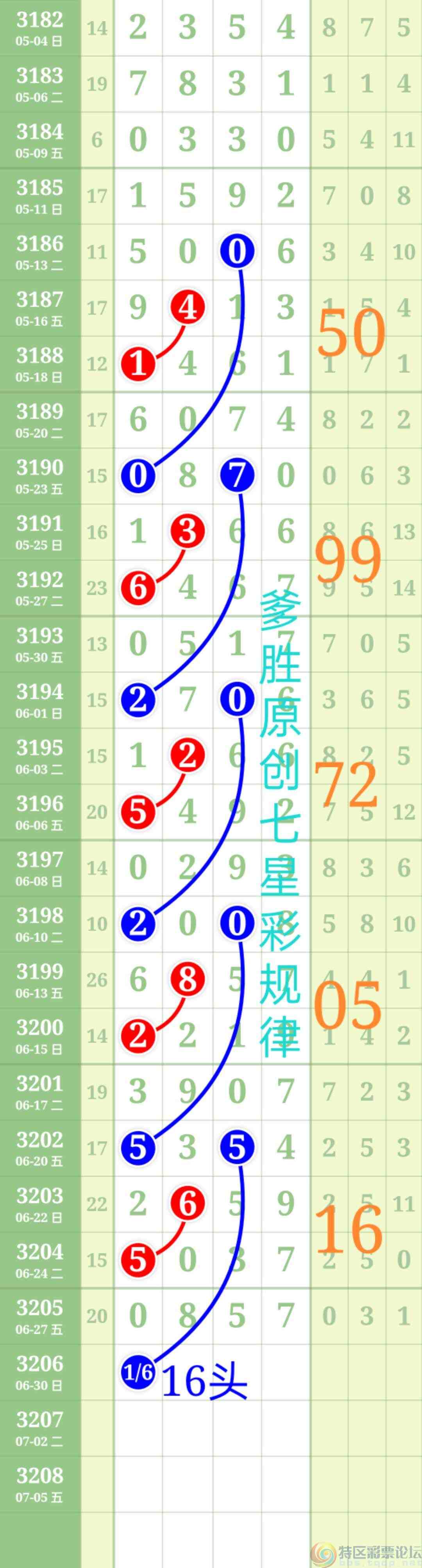 wechat_upload1751117669685fef65a7647