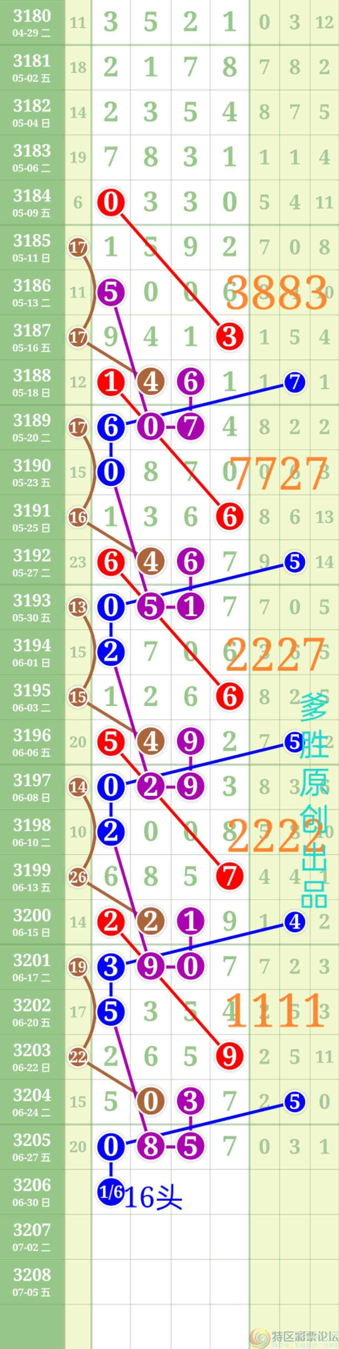 wechat_upload1751117712685fef90b0356