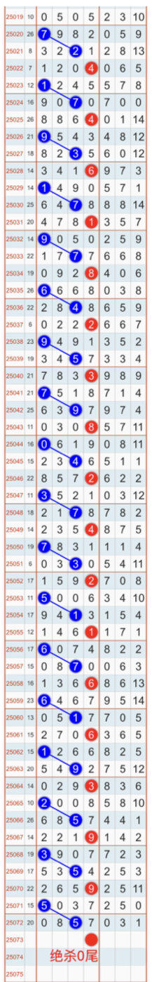 8B50A039-E166-47CF-9634-A792DA574B40.jpeg