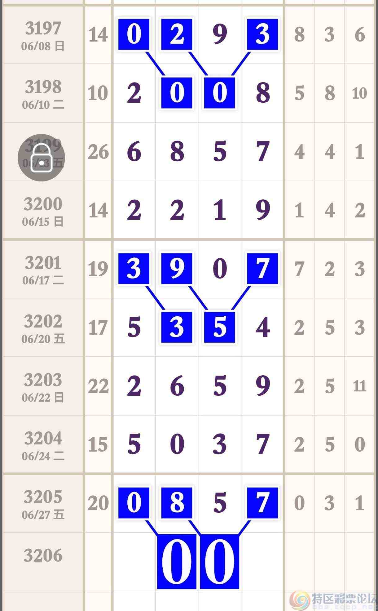 wechat_upload17511825696860ece96e579