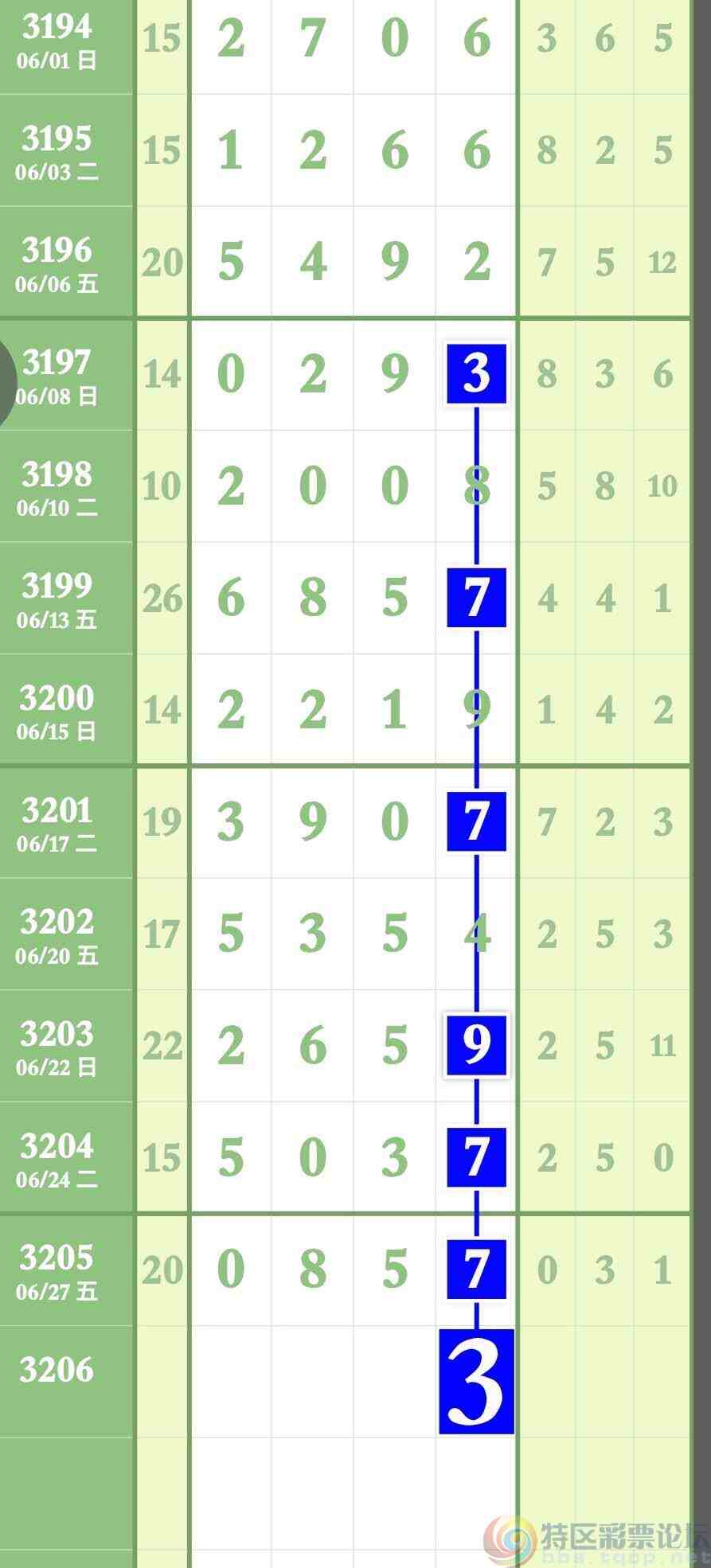 wechat_upload17511830396860eebf82460