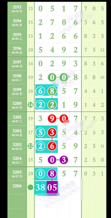 QQ20250629-175505.png