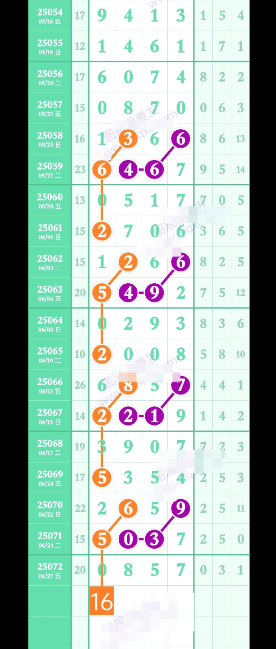 QQ20250629-175743.png