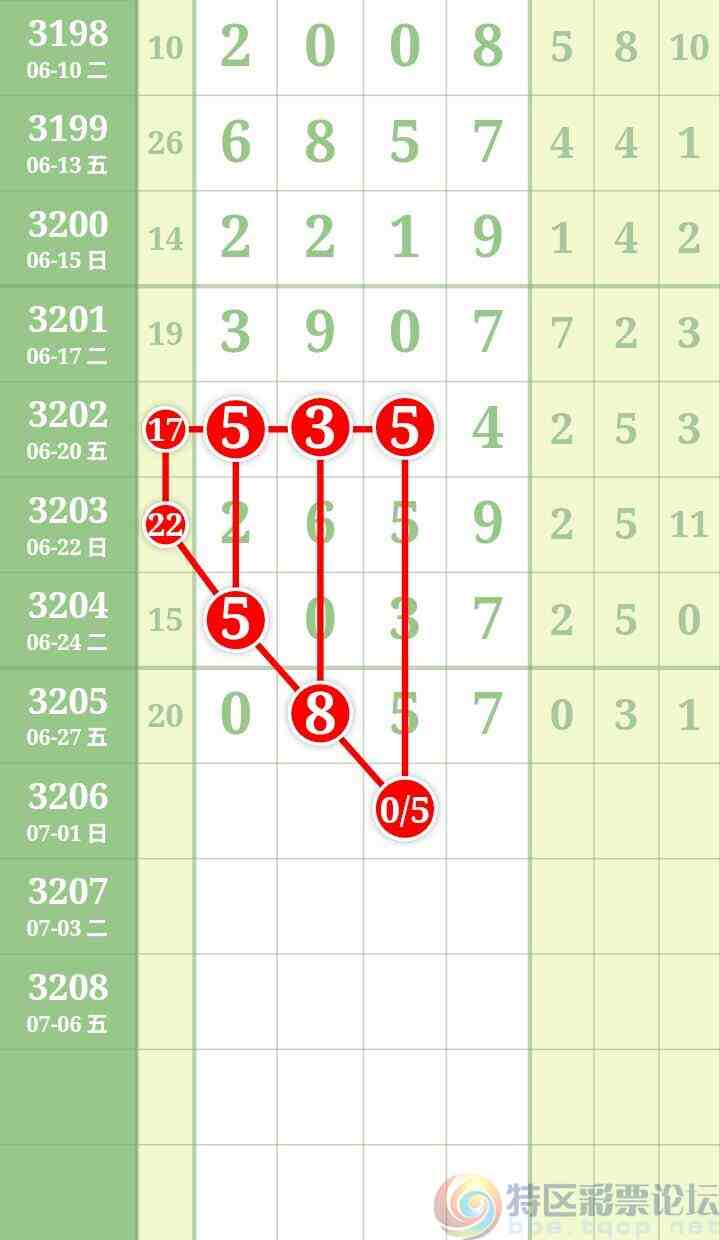 wechat_upload17511978506861289a3f85c