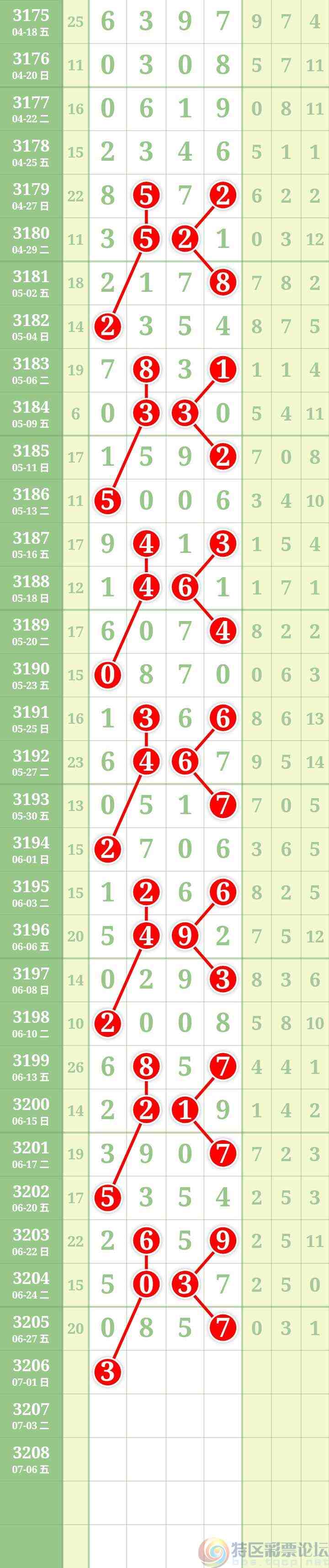 wechat_upload17512014076861367f6a63a