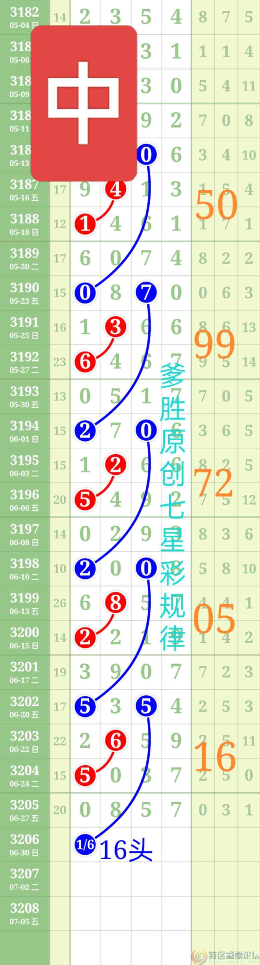 wechat_upload175120662968614ae5e5698