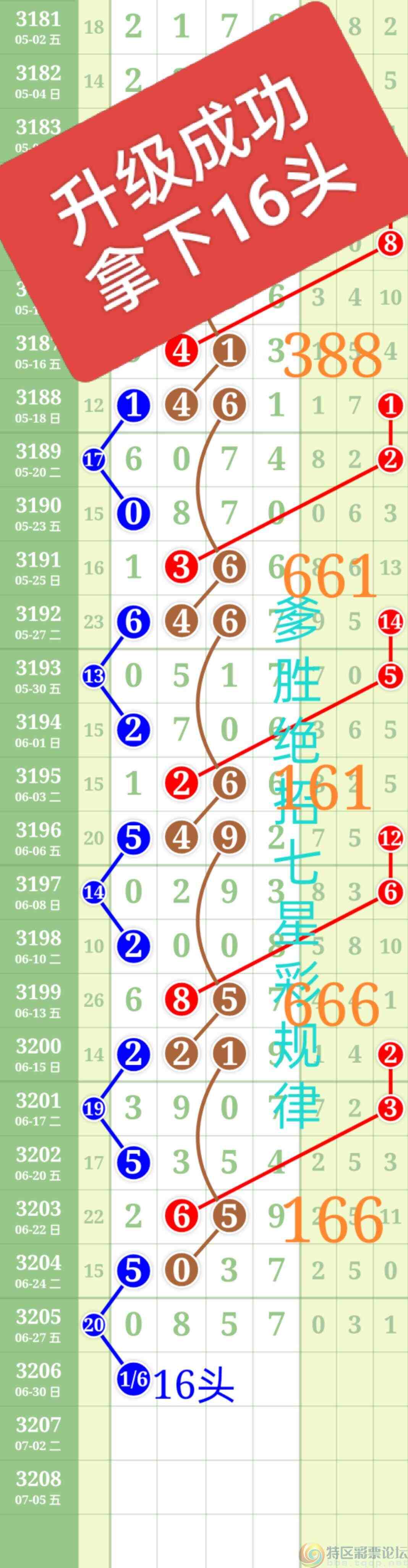 wechat_upload175120662968614ae5338af