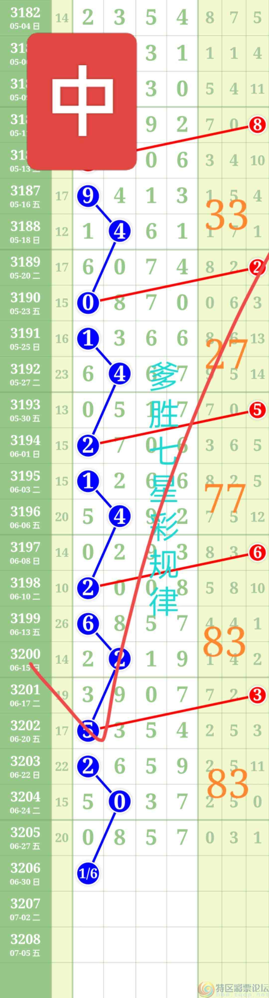 wechat_upload175120663068614ae69dabd