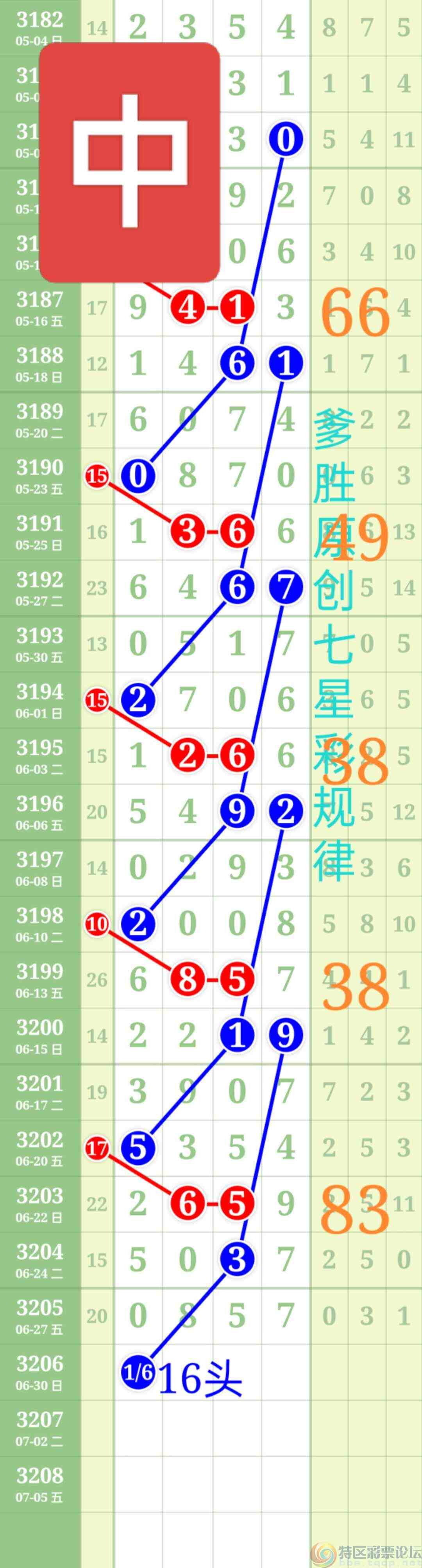 wechat_upload175120663668614aec5e888