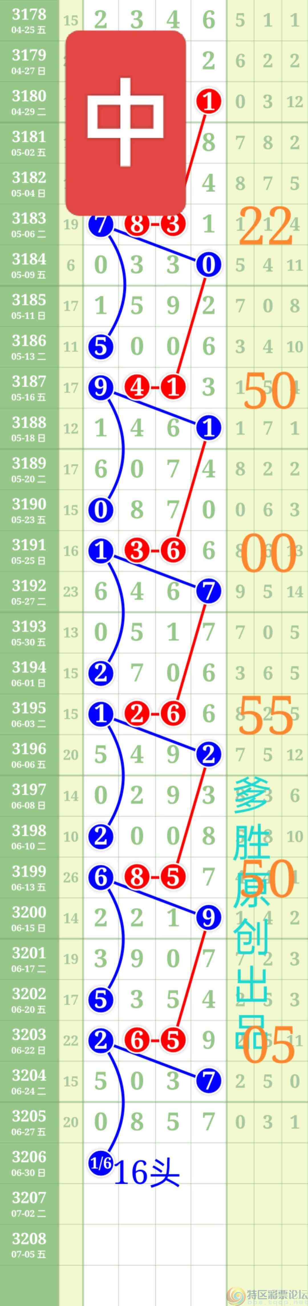 wechat_upload175120663768614aed4db1c