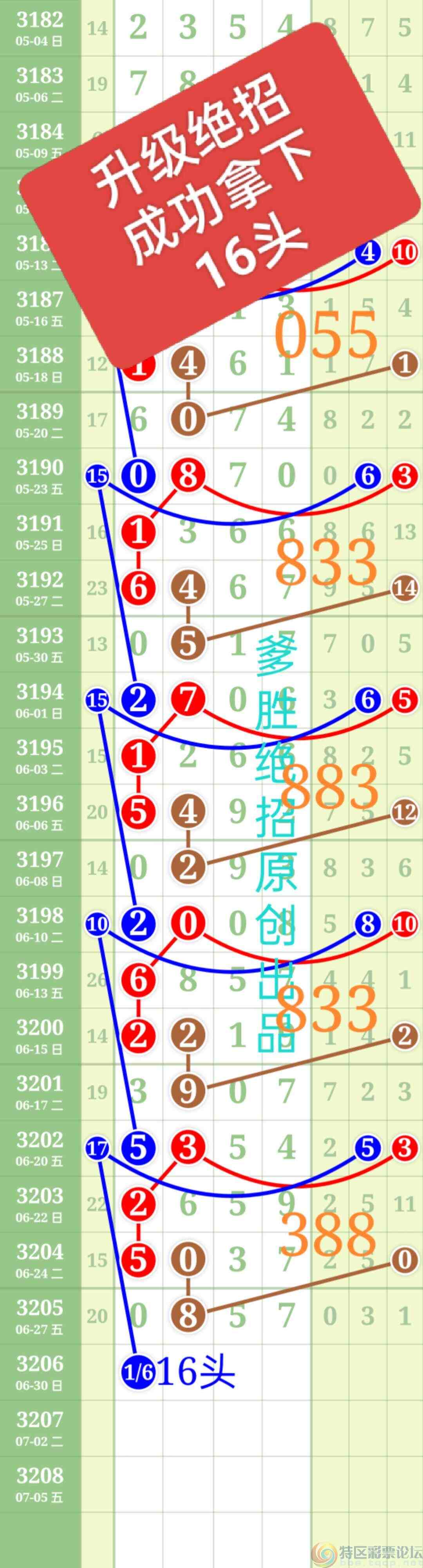 wechat_upload175120663868614aee574f5