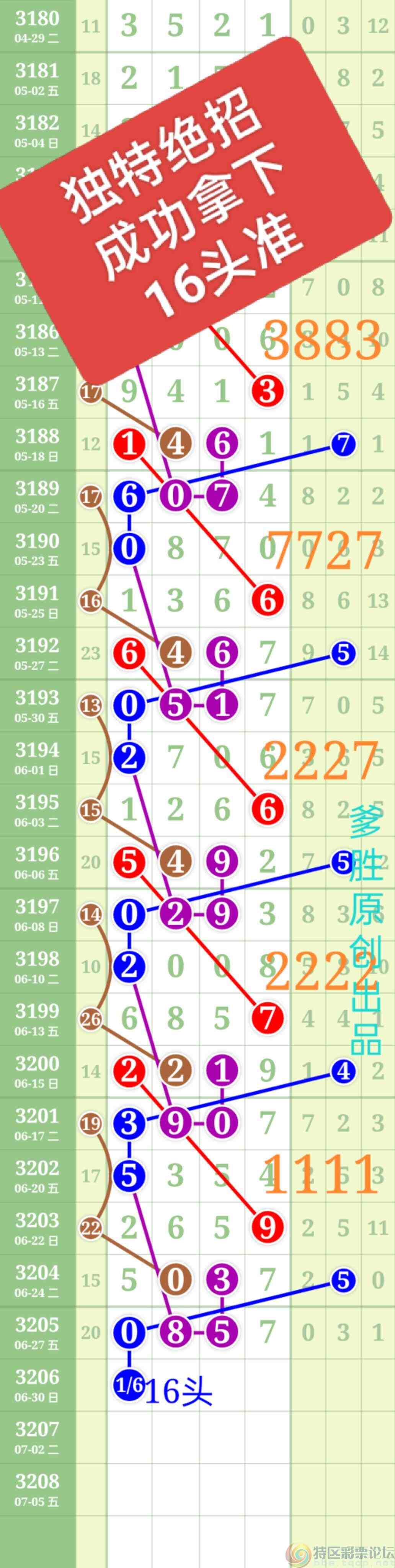 wechat_upload175120666068614b047b696