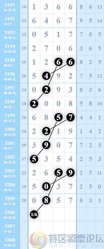 wechat_upload17512498776861f3d5a29ea