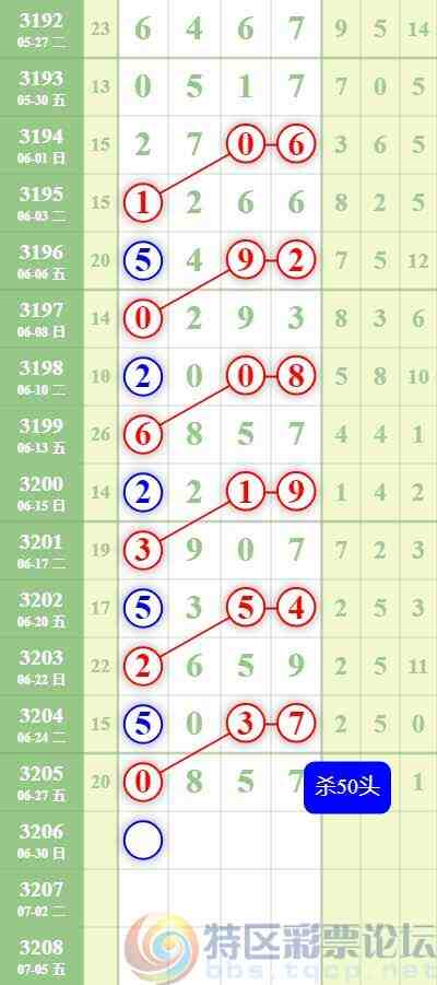 wechat_upload17512506746861f6f27967c