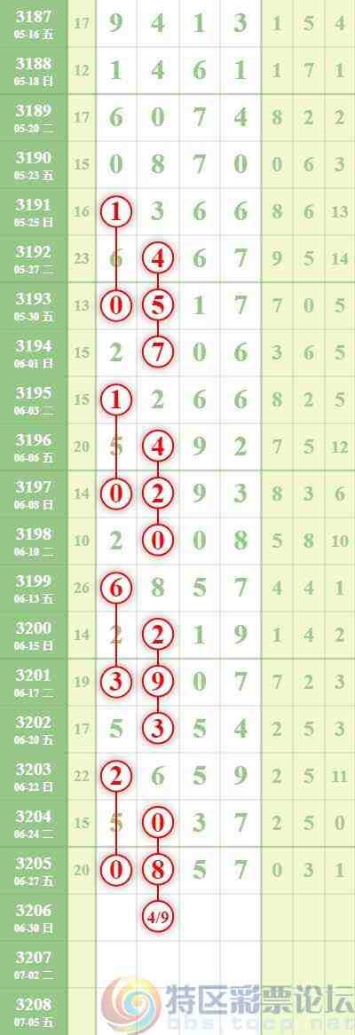 wechat_upload17512507916861f7677fc20