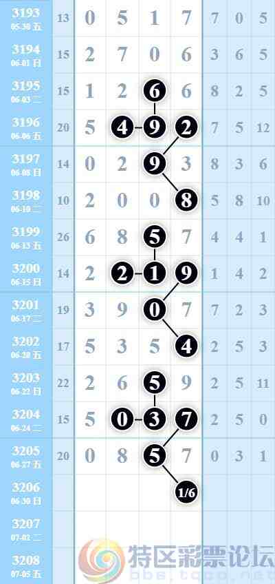 wechat_upload17512513376861f98987535