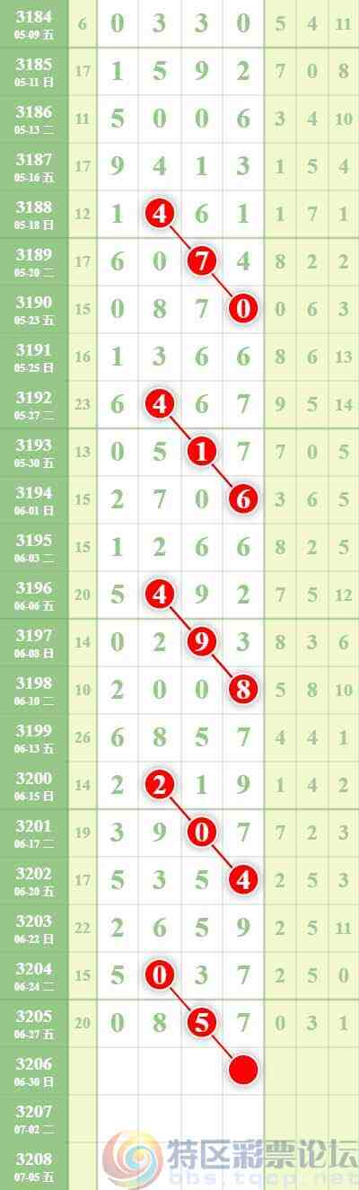 wechat_upload17512517046861faf8576f9