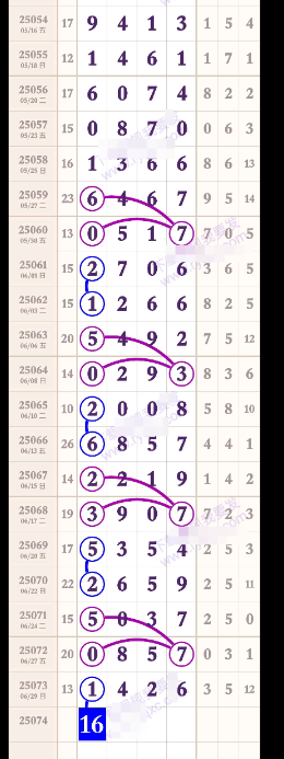 QQ20250630-171216.png