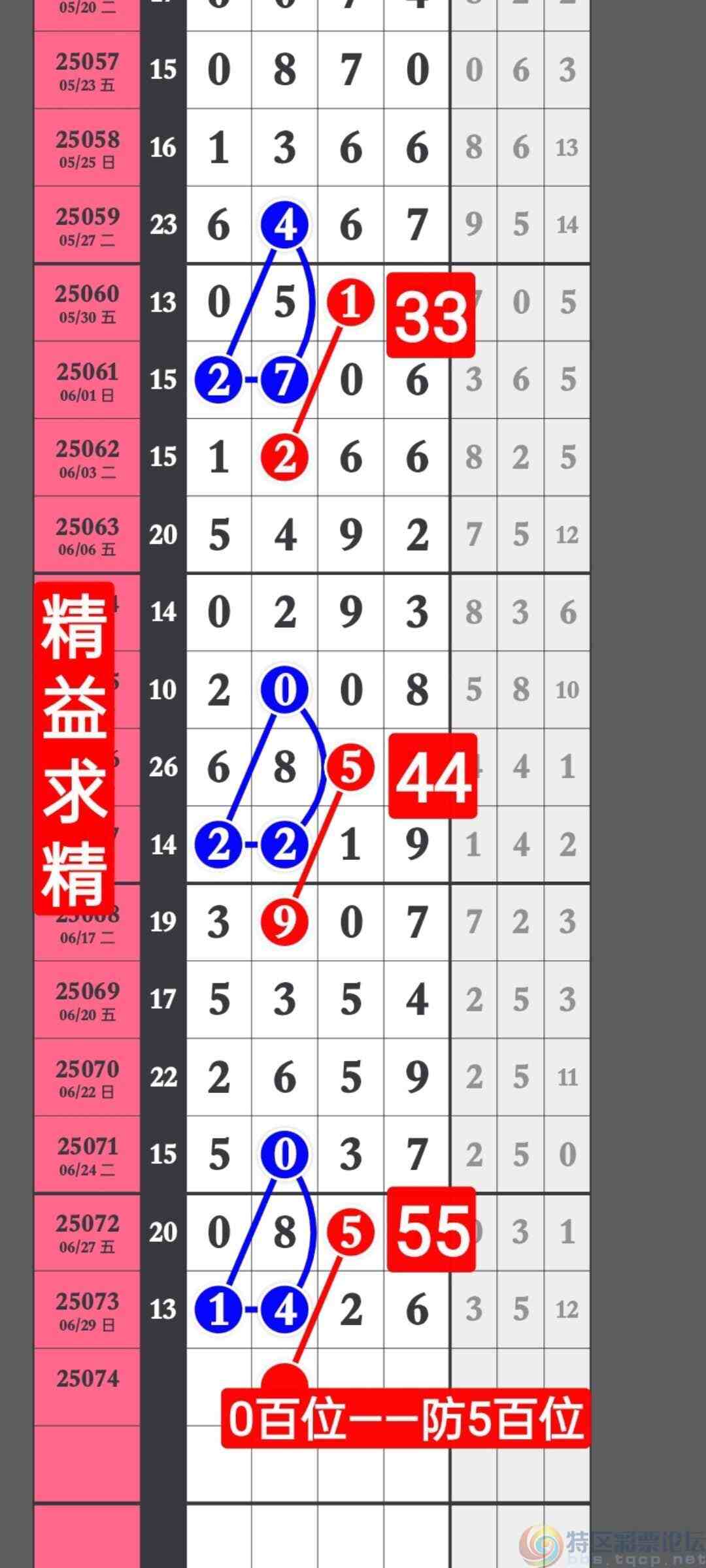 wechat_upload175128181468627096a5a93