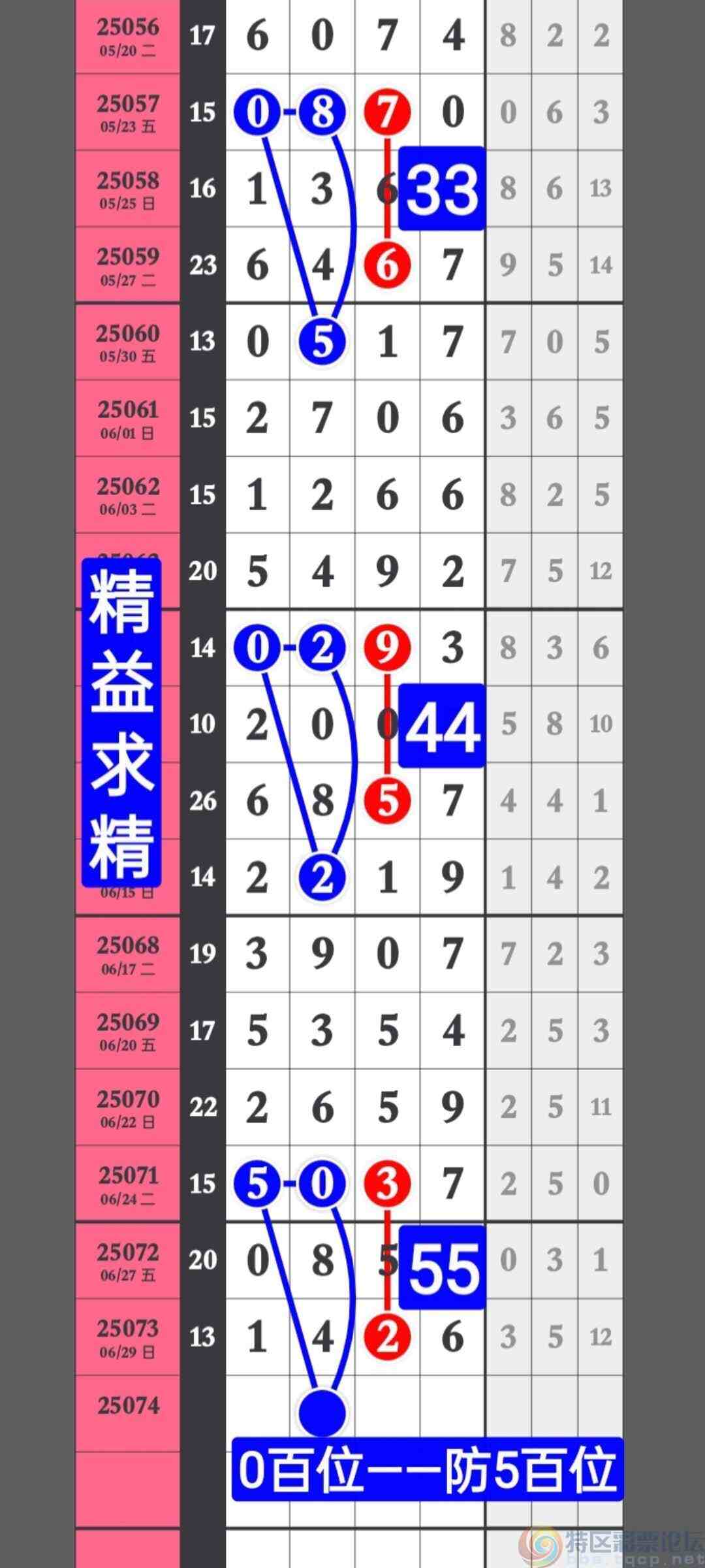 wechat_upload1751281815686270972e236
