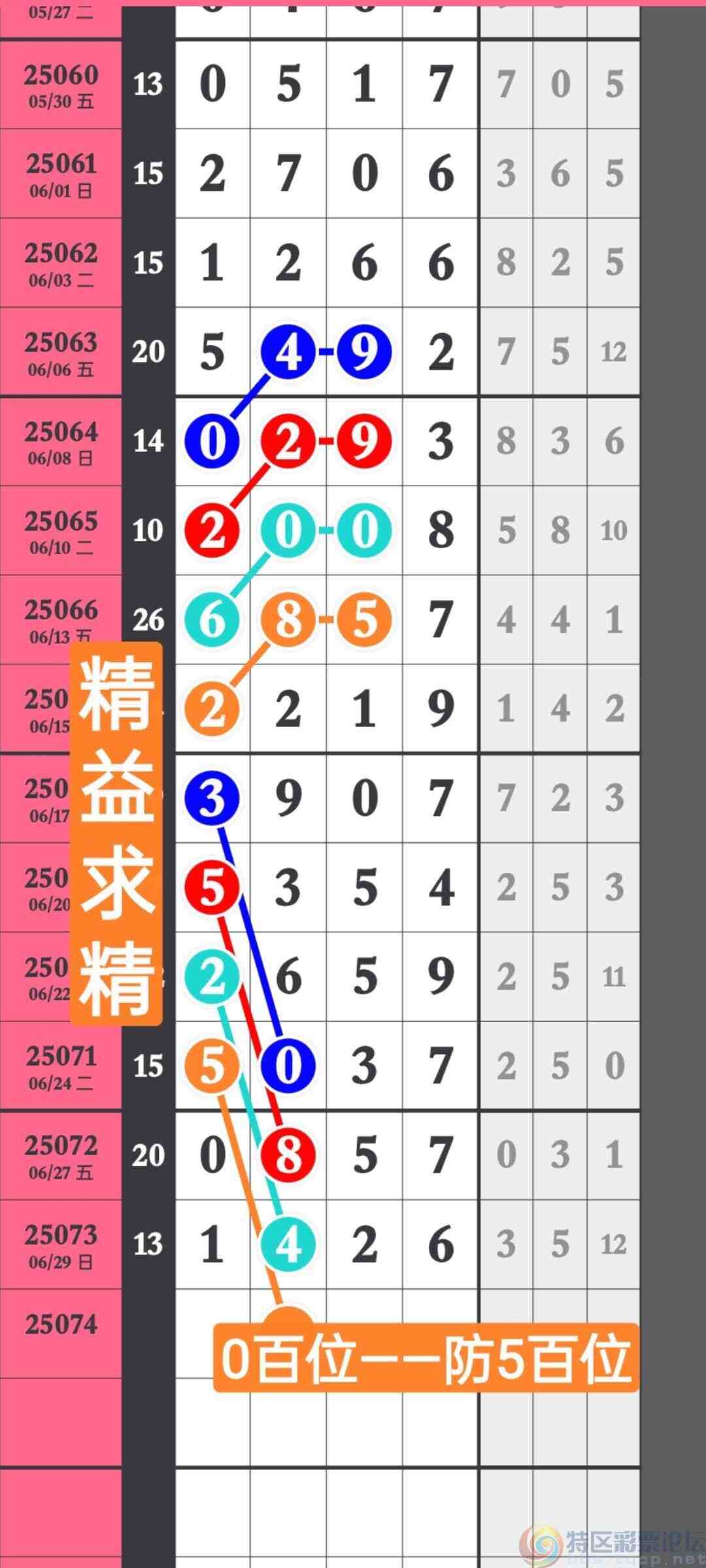 wechat_upload1751281825686270a187714