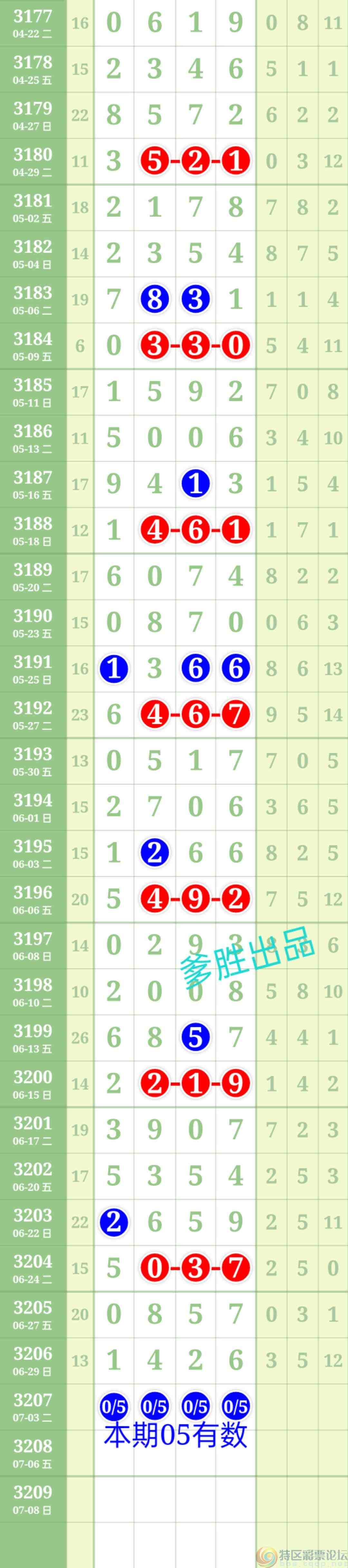 wechat_upload175132574868631c3414acf