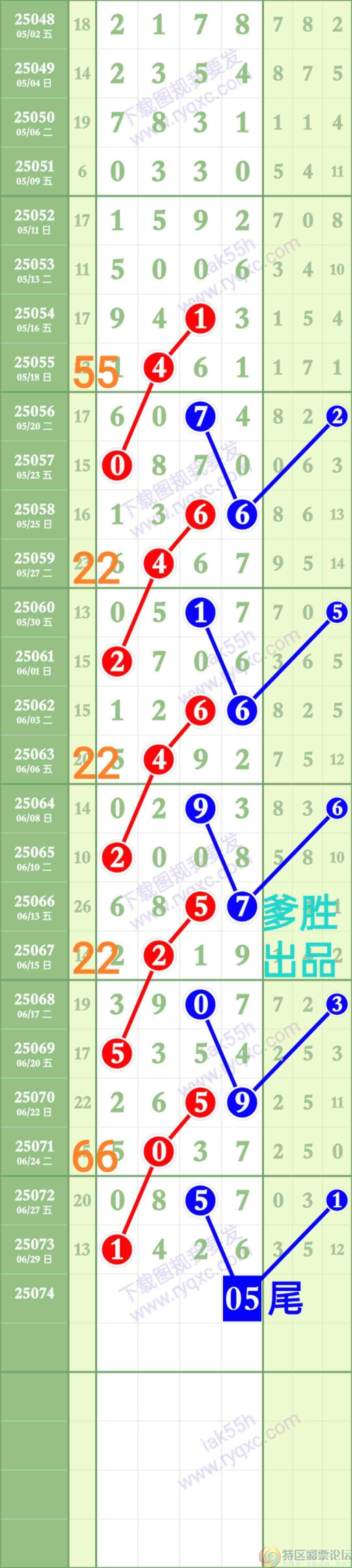 wechat_upload175132574968631c35783dc