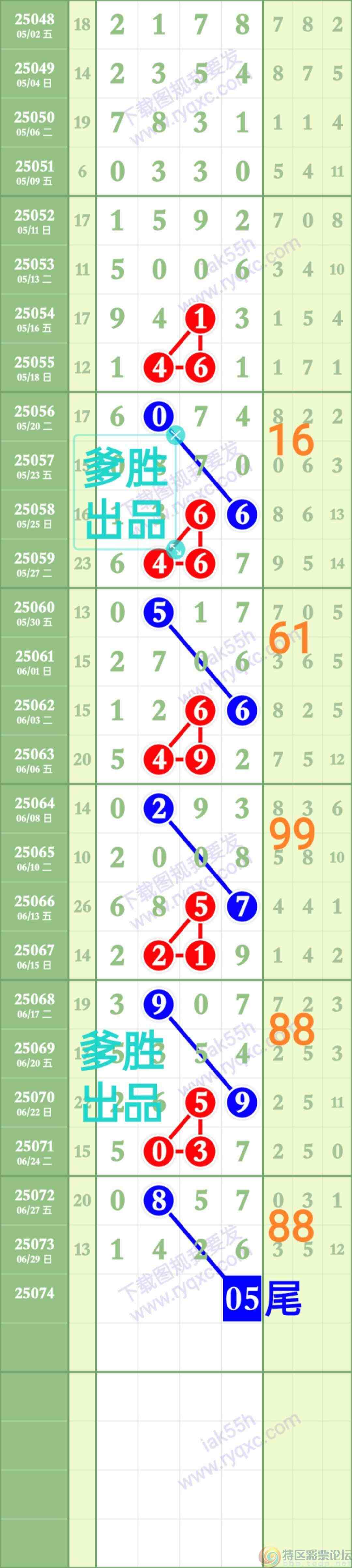 wechat_upload175132575068631c3642292