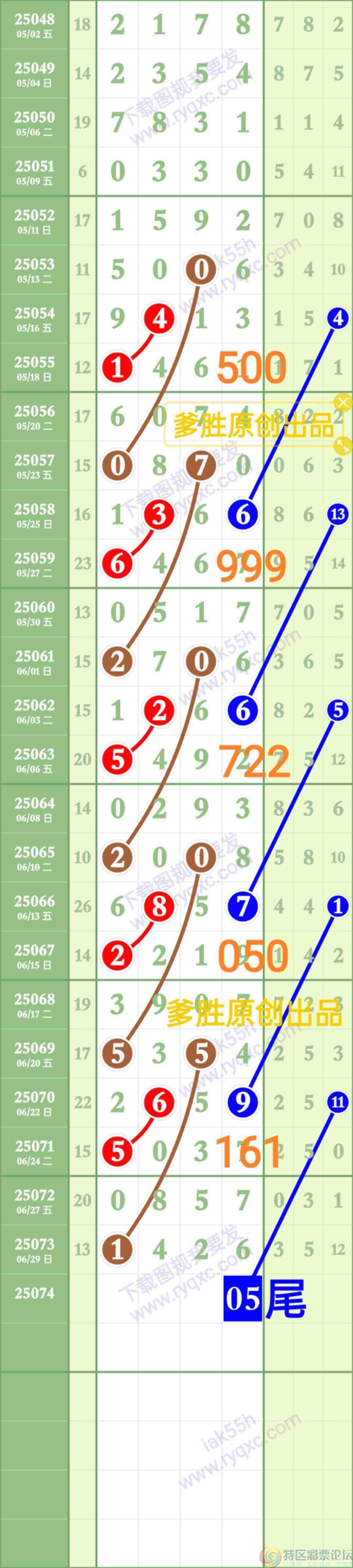 wechat_upload175132579968631c6730b22