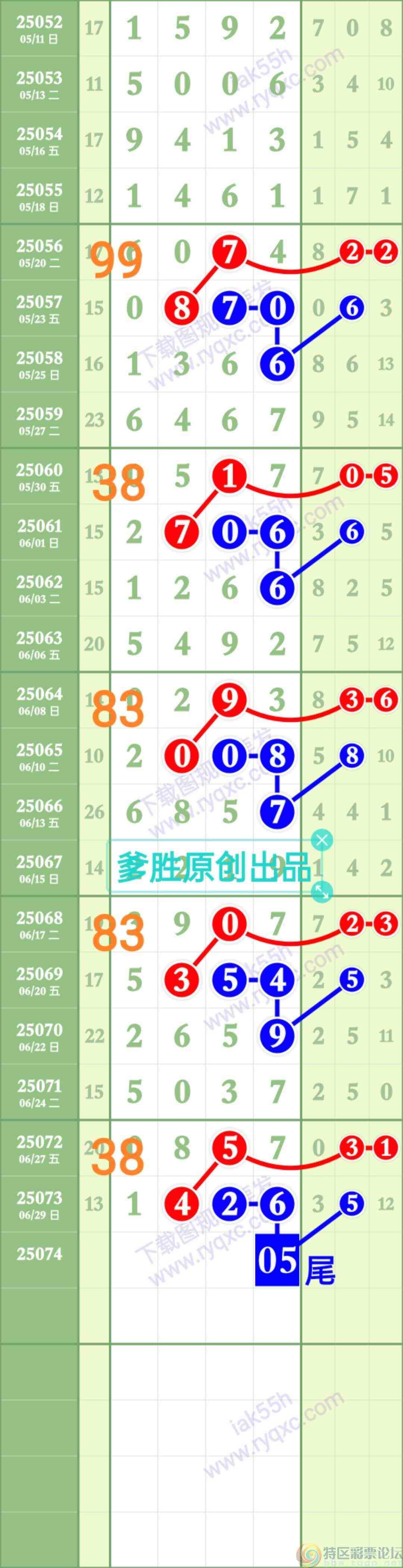 wechat_upload175132580168631c696fc31