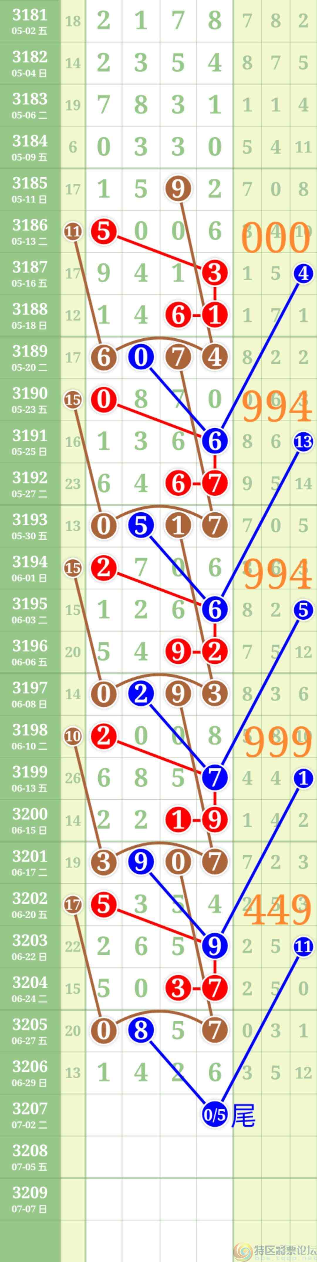 wechat_upload175132580268631c6a14b9f