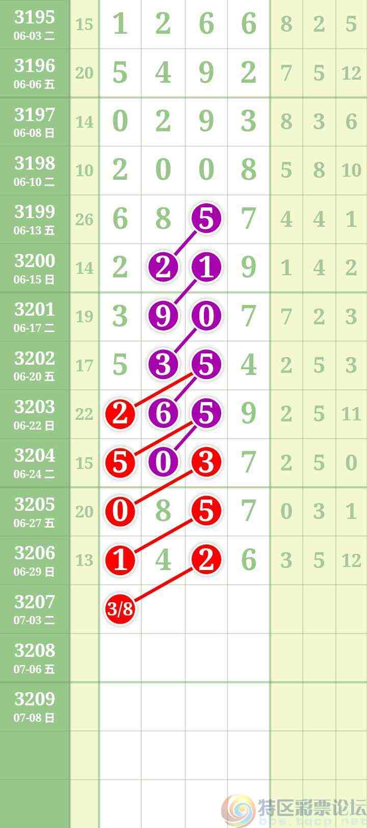 wechat_upload175134197268635b9473cf9