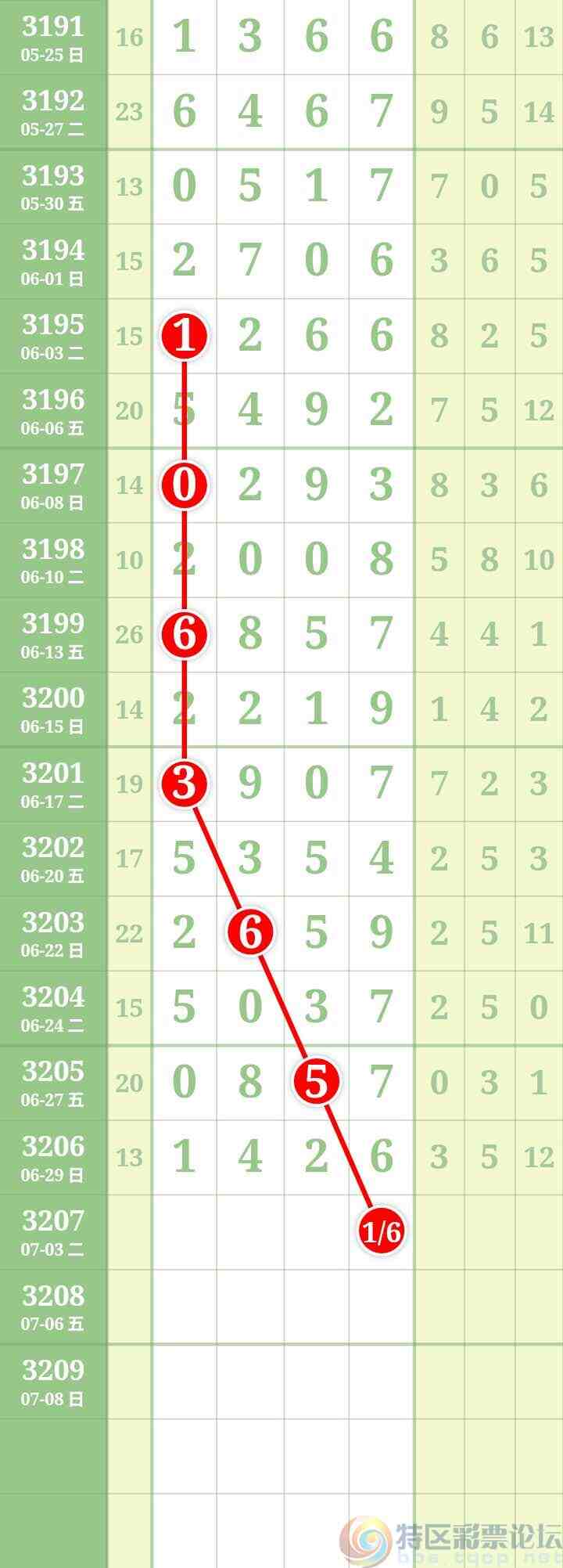 wechat_upload17513638186863b0ea7dd0c