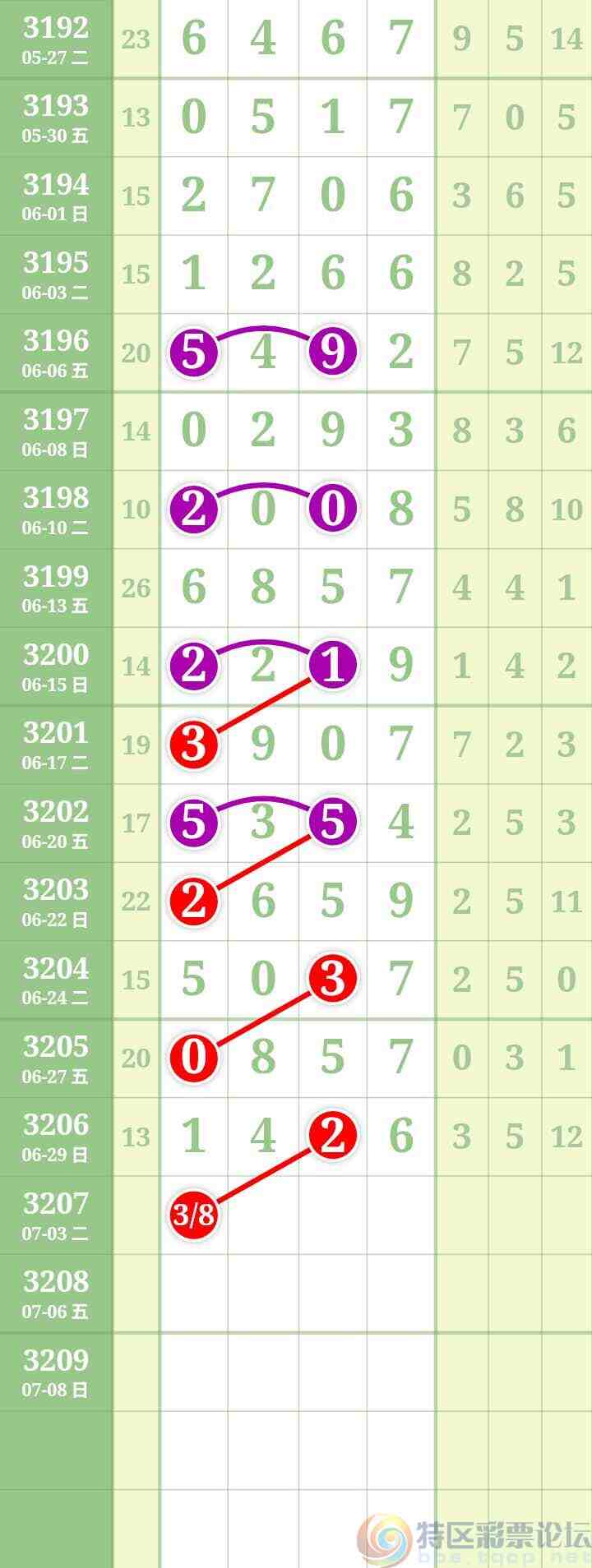 wechat_upload17513736676863d76328512