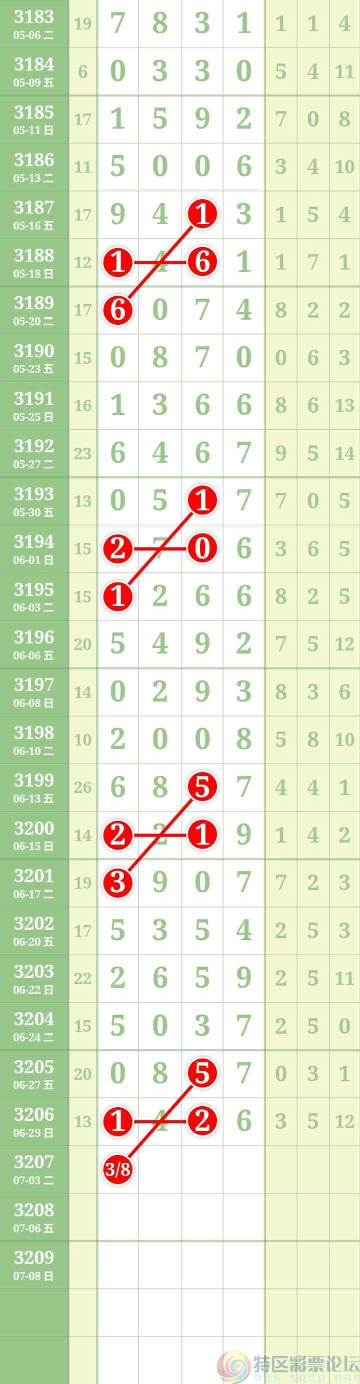 wechat_upload17513746856863db5d0d35a