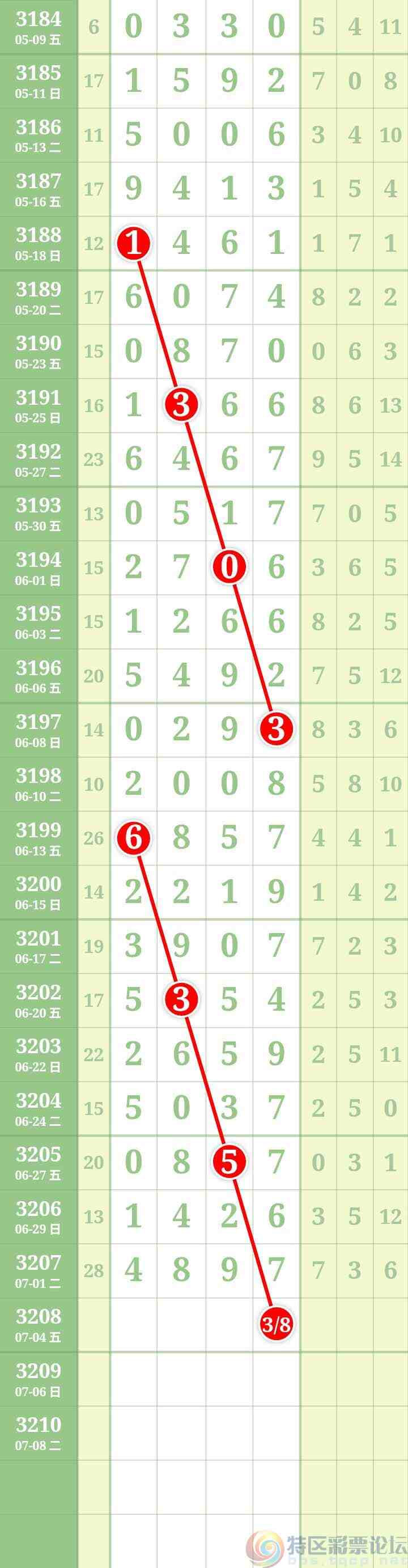 wechat_upload17513798976863efb921957