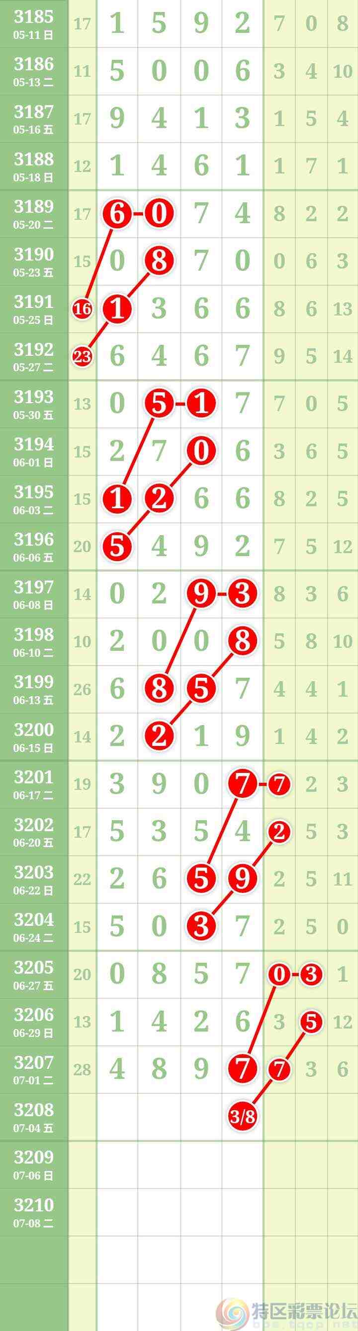 wechat_upload17513799436863efe7c681e