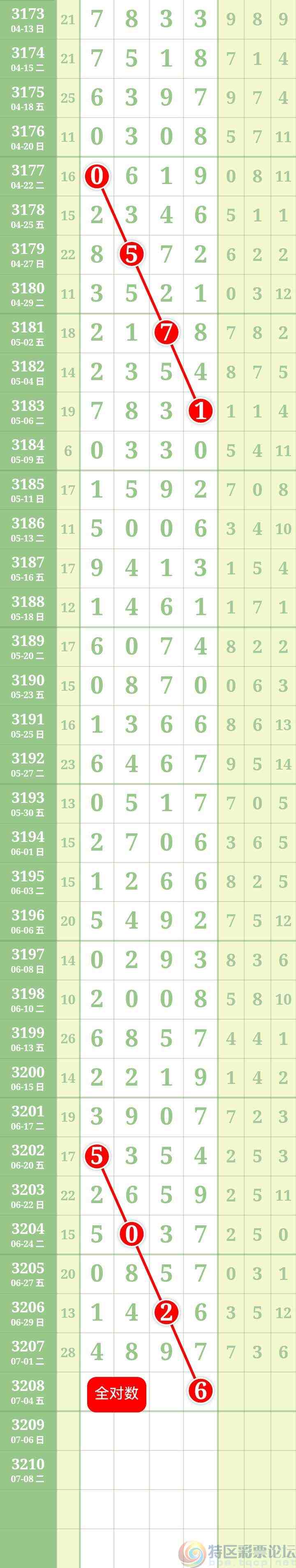 wechat_upload17513800036863f02348af1