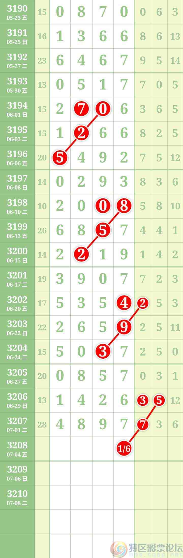 wechat_upload17513800286863f03c887fd