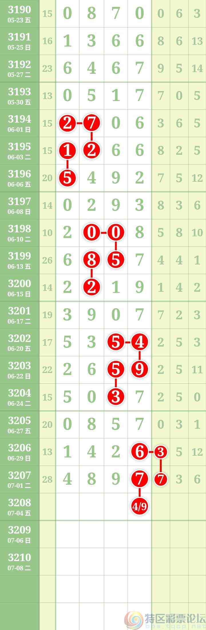 wechat_upload17513800586863f05a8ee36