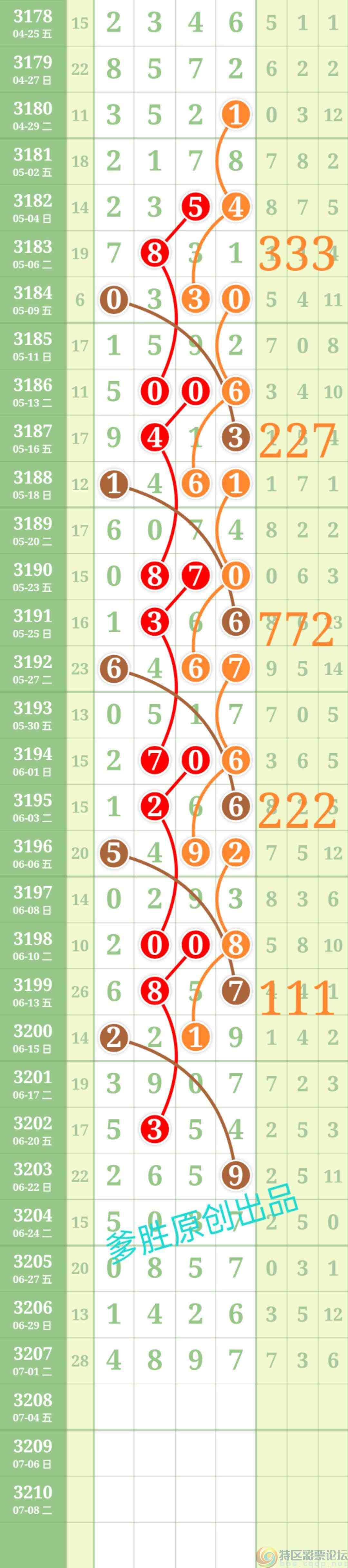 wechat_upload175138411368640031ce395