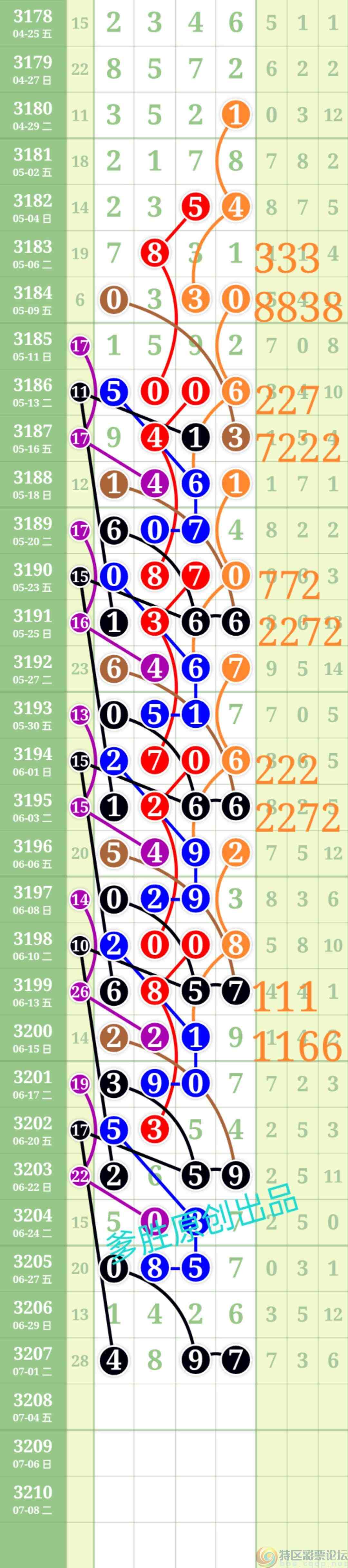 wechat_upload175138411468640032d8798