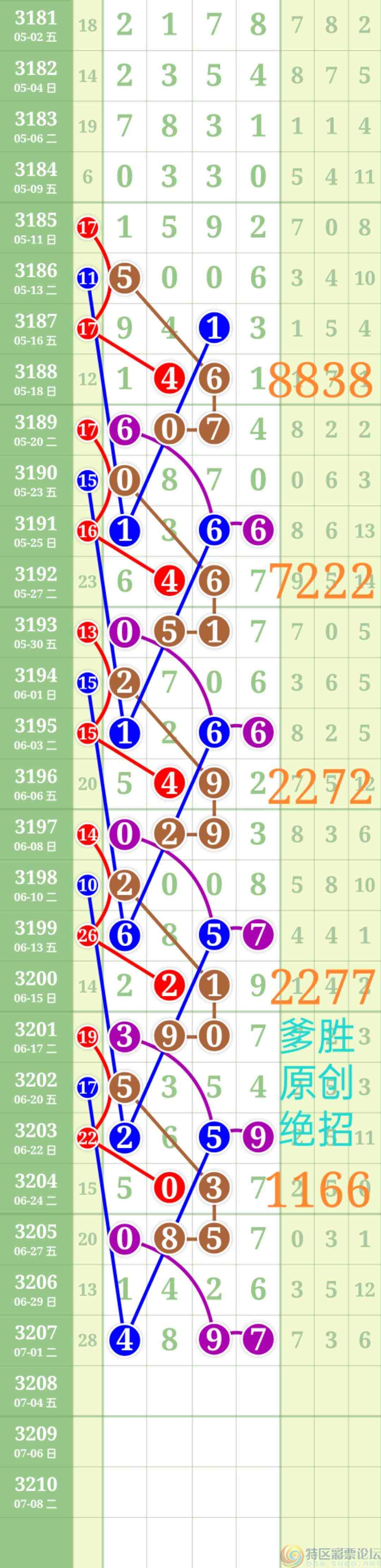 wechat_upload175138411568640033901c1