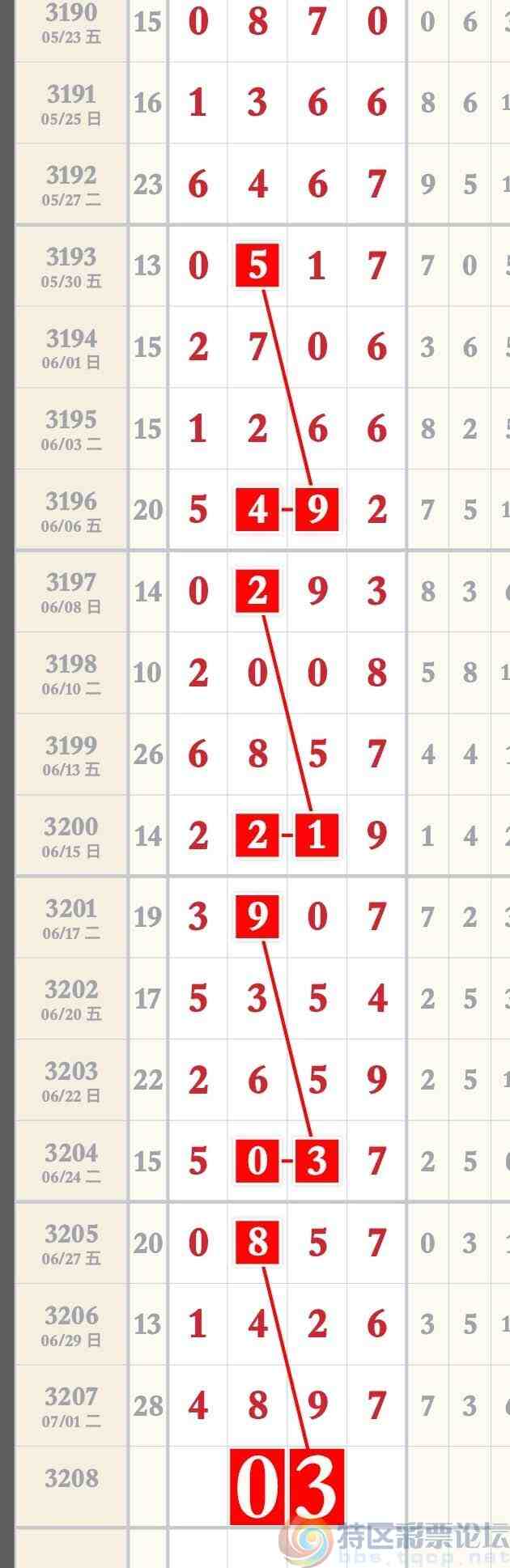 wechat_upload17514263486864a52cd2b13