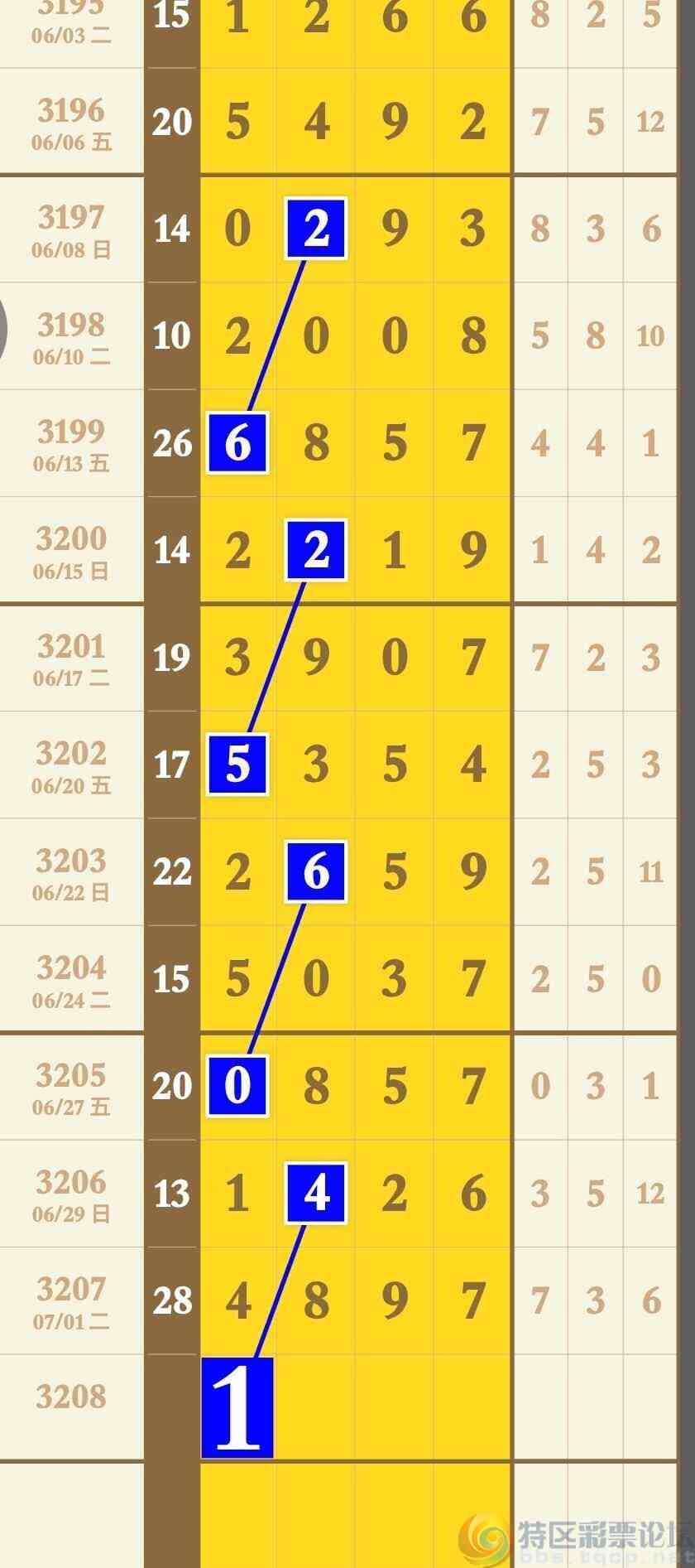 wechat_upload17514264906864a5ba754ea