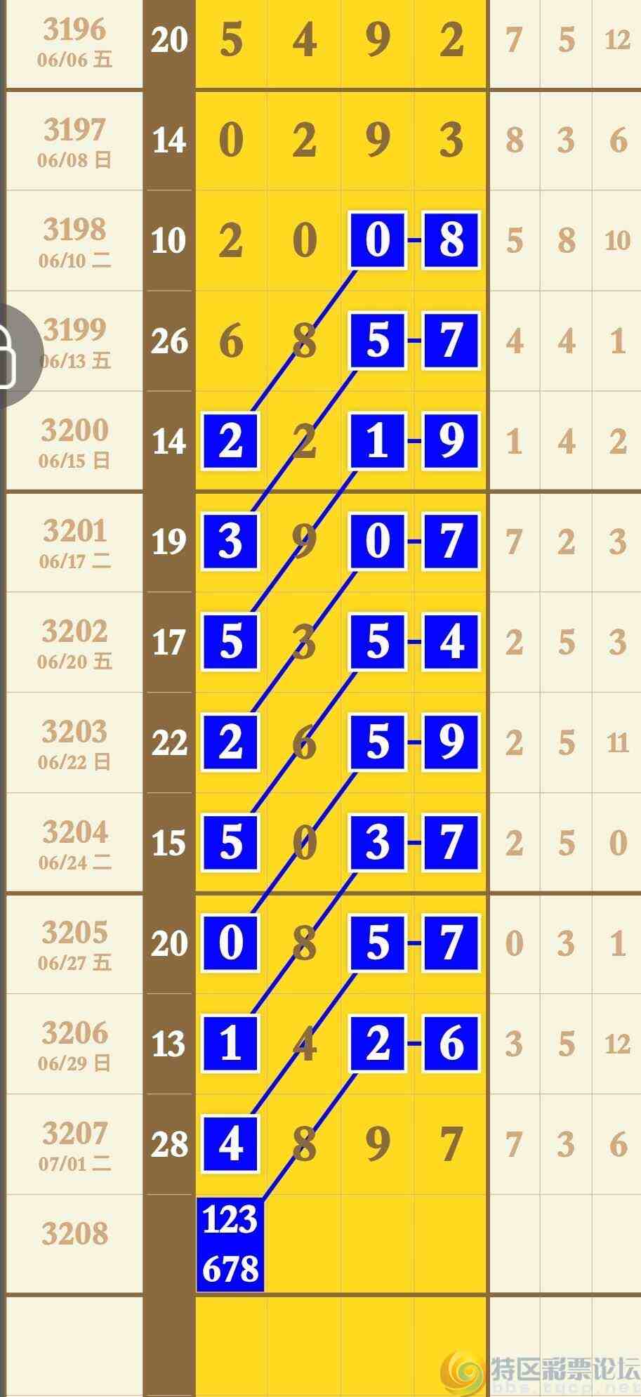 wechat_upload17514264986864a5c202527