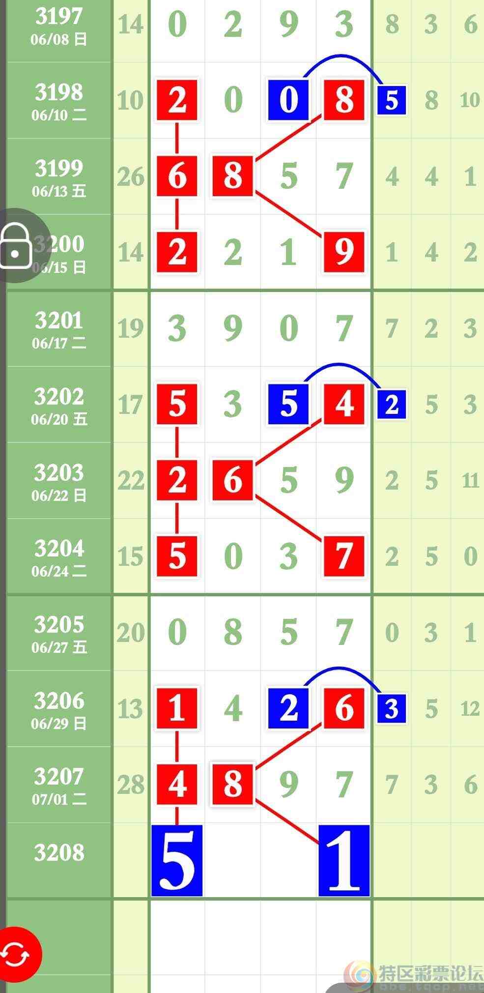 wechat_upload17514266586864a6622f989