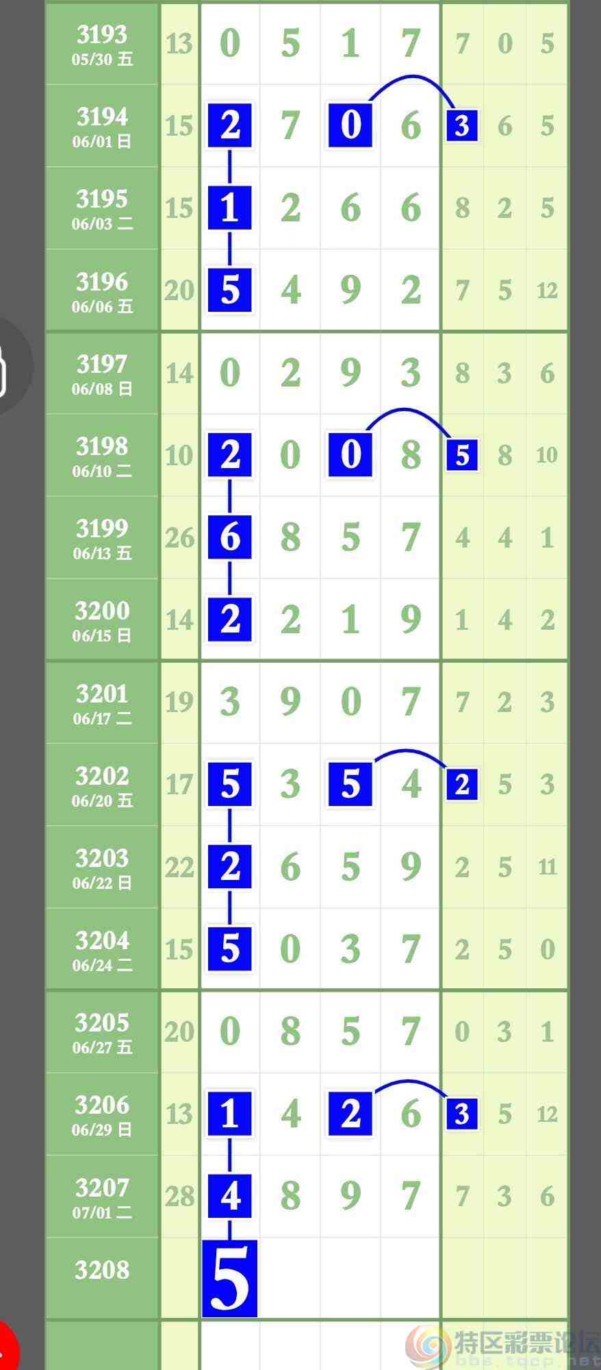 wechat_upload17514266586864a662c0afc